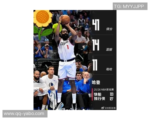 快船虽败犹荣哈登助力球队在场上逆转赢得小胜 快船虽败犹荣哈登助力球队在场上逆转赢得小胜